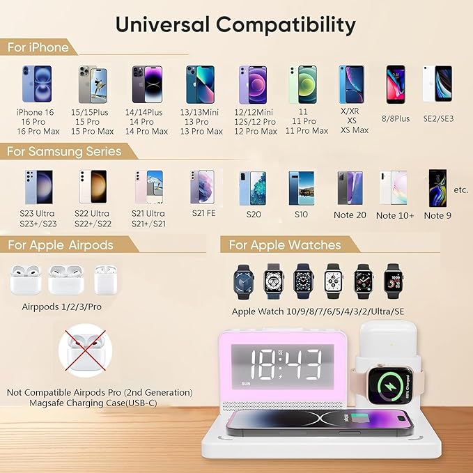 5 in 1 Bedside Wireless Charging Station with Alarm Clock and 7 Color Night Light for Magsafe for iPhone for Apple Watch for Airpod,Magnetic Cell Phone Charger Docking Stand for Apple Devices (White)